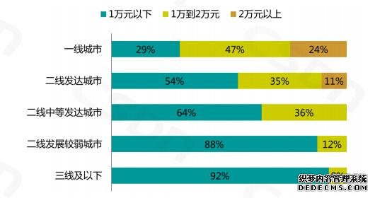 2016߱棺Ϸ